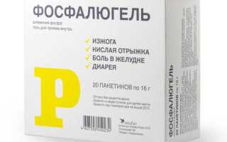 Лекарства от изжоги