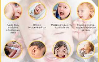 Отит у детей