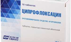 Ципрофлоксацин