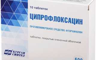 Ципрофлоксацин