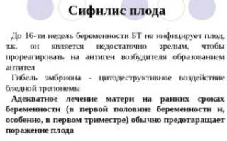 Вторичный сифилис: что это такое, пути заражения, классификация, симптомы, диагностика, лечение, профилактика