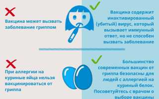Нужно ли делать прививку от гриппа
