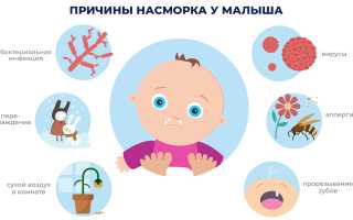 Как понять причину заложенности носа у ребенка?