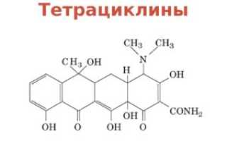 Профилактика ЗППП: симптомы, лечение препаратами и в домашних условиях