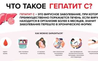 Что такое Гепатит C