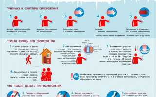 Первая помощь при обморожении