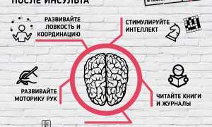 Восстановление после инсульта