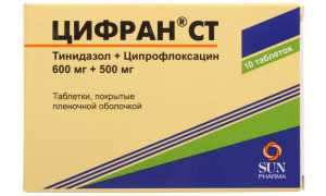 Цифран СТ