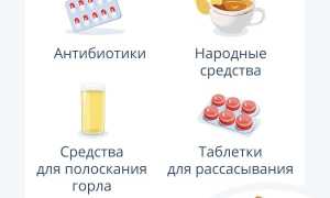 Какие народные средства от горла посоветуете?