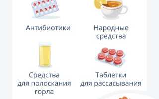 Какие народные средства от горла посоветуете?