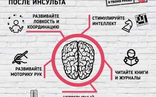 Как жить после инсульта, советы людей, перенёсших инсульт