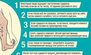 От чего бывают судороги в ногах по ночам?
