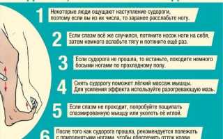 От чего бывают судороги в ногах по ночам?