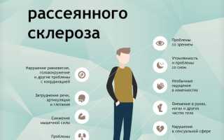 Всемирный день рассеянного склероза: жизнь людей с данным диагнозом