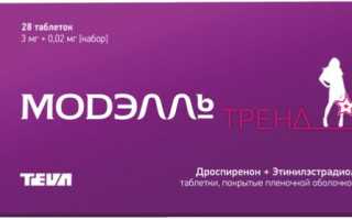 МОДЭЛЛЬ ТРЕНД