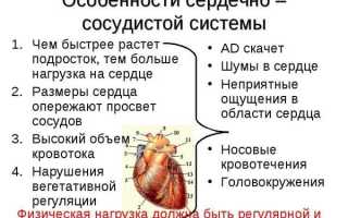 Сердечные шумы у новорождённых