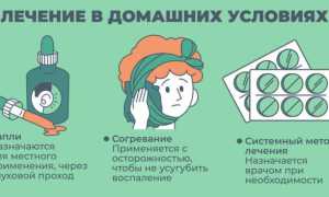 Чем лечить уши?