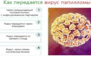 Папиллома на голове: причины, диагностика, опасность