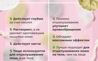 Скраб: всем ли можно?