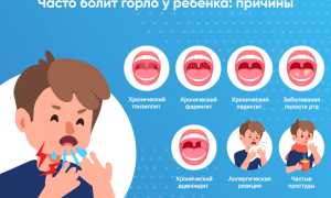 Как снять сильную боль в горле у ребенка?