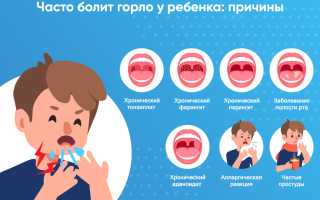 Как снять сильную боль в горле у ребенка?