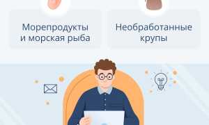 Как повысить работоспособность
