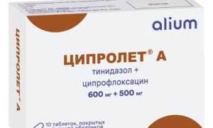 Ципролет А