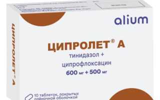 Ципролет А